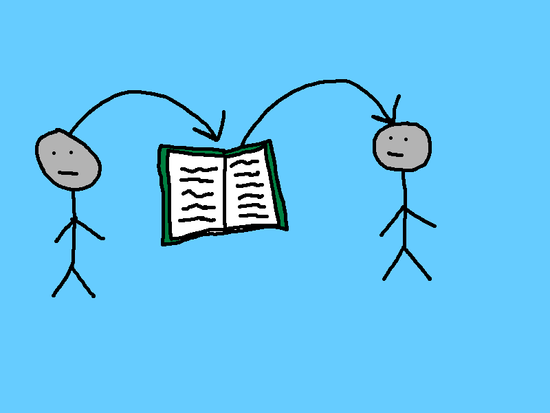 writing-consciousness